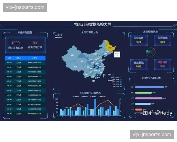 中后台数据看板的实时开放增强了赞助商对项目进度的掌控